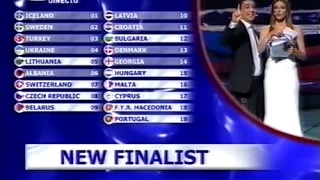 Semi-Final Eurovisão 2008: Apuramento Portugal