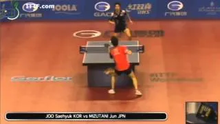 2014 Qatar Open JOO Saehyuk vs MIZUTANI Jun
