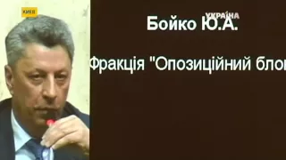 Мобилизация по Украински Депутаты в АТО Украина Донбасс Донецк Луганск ДНР ЛНР Новоросиия Война