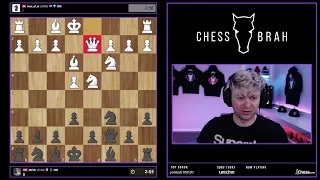 Did Aman just get lucky with his GM title?