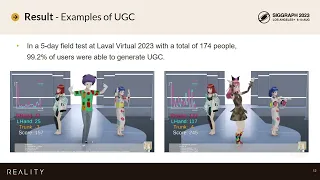 AI-Assisted Avatar Fashion Show - presentation in SIGGRAPH2023