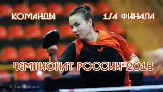 Чемпионат России-2018. Команды. 1/4 финала. ШОУ-КОРТ. Столы 2 и 1