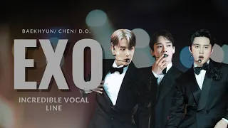 EXO MAIN VOCALISTS LIVE VOCALS 2023 *BEST VOCAL LINE IN K-POP*