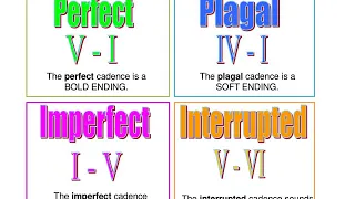 [Music] Cadence Quiz 1