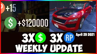 Best Ways to Make Money in GTA 5 Online This Week (Update April 29, 2021)