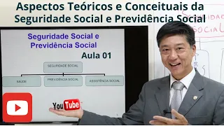 Direito Previdenciário - Aspectos teóricos e conceituais da Seguridade Social e Previdência Social.