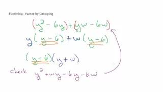 Factor By Grouping