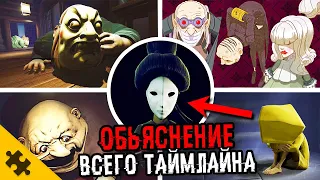 LITTLE NIGHTMARES 2- Разбор ТАЙМЛАЙНА ВСЕХ ЧАСТЕЙ И СЮЖЕТ / Шестая это ХОЗЯЙКА, БОСС 1-ой части!