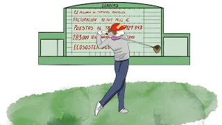 Impacto económico del golf en España en 2020
