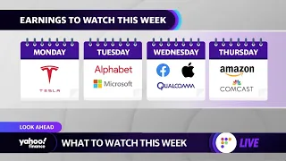 What to expect this week from big tech earnings