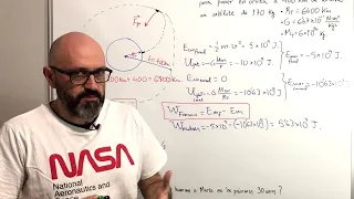 Física 1.16 Energía necesaria para poner en órbita un satélite. Energía mecánica en órbita circular.