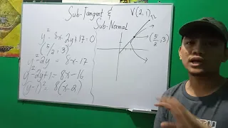 Differential Calculus - Length of SubTangent and SubNormal