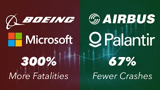 Palantir Could Have Saved Boeing From Catastrophic Failures!
