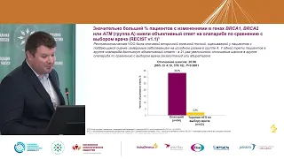 Метастатический кастрационно-резистентный РПЖ у пациентов с мутациями генов HRR