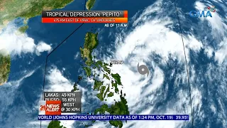 24 Oras News Alert - 2:45 PM | October 19, 2020