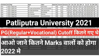 Patliputra University Pg Regular+ Vocational Cutoff 2021/2022 कितना जाएगा|Ppu Pg Admission 2022