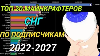 ТОП 20 МАЙНКРАФТЕРОВ ГОНКА ПО ПОДПИСЧИКАМ 2021-2026