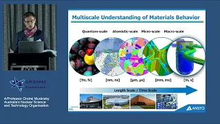 Advanced Reactors – Materials Challenges
