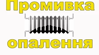 промивка  систем опалення  Rothenberger ROPULS