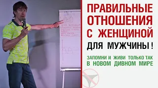 Правильные отношения с женщиной для мужчины! Запомни и живи только так в новом дивном мире.