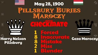 Harry Nelson Pillsbury vs Geza Maroczy, May 28, 1900, Pillsbury Buries Maroczy #chess #chessgame