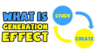 What is Generation Effect | Explained in 2 min