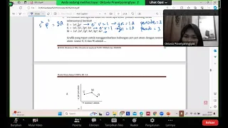 Cuplikan Mengajar Tutor RBM Algebra - Kak Okta (Kimia)