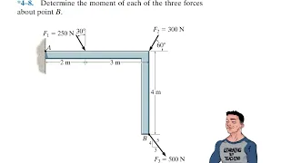 Statics 4-8| Determine the moment of each of the three forces about point B.