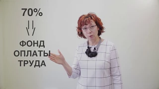 Оплата Труда Работника — Каков процент отчислений в Фонд Оплаты труда?