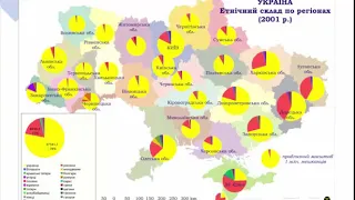 Національний та етнічний склад населення України