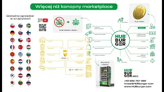 jak działa konopny marketplace HUBburger.com explainer dla inwestora NFT, token i crypto