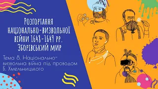 Аудіо "Розгортання національно-визвольної війни 1648-1649 рр. Зборівський мир" | Підготовка до ЗНО