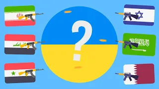 Як велика війна на Близькому Сході вплине на Україну?