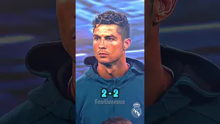 FIFA 24 Prime Ronaldo 🆚 FIFA 24 Prime Messi 🥶🤩 Final Boss Fight 🥵⚽ #ronaldo #messi