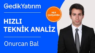 Hızlı Teknik Analiz - 28 Ekim 2020 Çarşamba