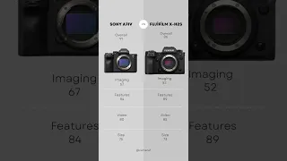 Camera Comparison (Sony ILCE-7M4 vs Fujifilm X-H2S)!