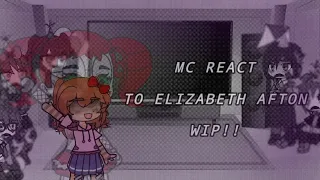 Missing Children React to the Afton Kids || Elizabeth 1/3 || WIPPPP WIP WIP WIP WIP WIP BRO