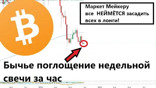 Фондовый рынок потянет Биткоин за собой!