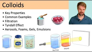 Colloids