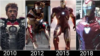 Evolution of Iron man/Tony stark  (2008-2019)| animated | HD clips