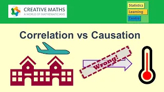 Correlation vs causation explained by Dr Nic with examples