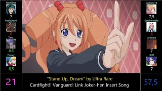 Top Cardfight!! Vanguard Anime Songs (Openings, Endings and Inserts)