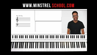 How to play I Am A Friend of God by Israel Houghton (easy piano lesson tutorial)