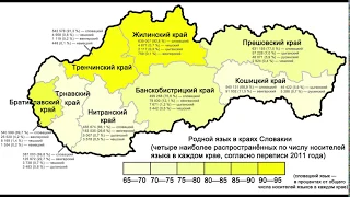 Словацкий язык, отличия от чешского