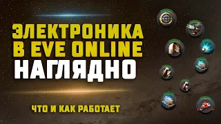 EVE Online. ЭЛЕКТРОНИКА ПОНЯТНЫМ ЯЗЫКОМ. Как работают модули на практике