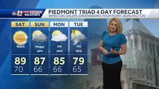 WATCH: Isolated Evening Storms Plus Weekend Rain Chances!
