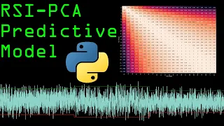 Principal Components of the RSI | Machine Learning Trading Strategy in Python