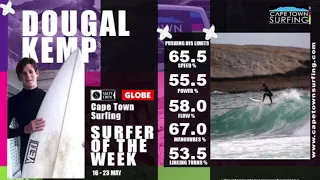 Cape Town Surfing Surfer of the Week1