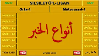 Haber Türleri / Silsile tü’l - Lisan