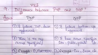 Difference between POP and OOP | POP Vs OOP | Learn Coding